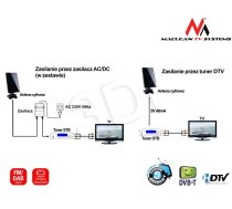 Antena DVB-T wew - zew   MCTV-970 Black ( mctv 970 mctv 970 ) antena