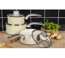 Pot Set retro Swan RETRO SWPS3020CN ( SWPS3020CN SWPS3020CN ) Pannas un katli