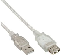 InLine 34650 0.5m USB A USB A Transparent USB Cable (34650) ( 34650 Inline_ 34650 ) kabelis vads