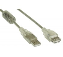 Kabel USB InLine Ferrytowy USB A/A 1m Przezroczysty (34610Q) ( 34610Q Inline_ 34610Q ) USB kabelis
