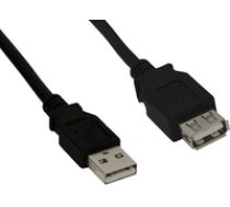 Kabel USB InLine USB A/A 0.5m black (34650B) ( 34650B Inline_ 34650B ) USB kabelis