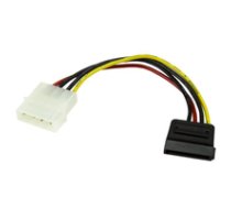 StarTech Adapter Molex to SATA (SATAPOWADAP) ( SATAPOWADAP ) kabelis datoram