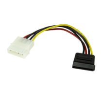 StarTech Adapter Molex to SATA (SATAPOWADAP) ( SATAPOWADAP SATAPOWADAP SATAPOWADAP ) kabelis datoram