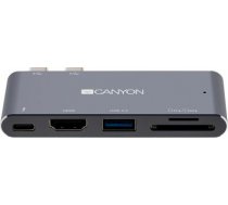 CANYON DS-5 Multiport Docking Station with 5 port  with Thunderbolt 3 Dual type C male port  1*Thunderbolt 3 female+1*HDMI+1*USB3.0+1*SD+1*T ( CNS TDS05DG CNS TDS05DG CNS TDS05DG ) USB centrmezgli