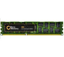 CoreParts 16GB Memory Module for Lenovo 1333MHz DDR3 MAJOR COREPARTS MEMORY 5706998869340 ( MMLE020 16GB MMLE020 16GB MMLE020 16GB ) operatīvā atmiņa