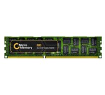 CoreParts 8GB Memory Module for HP 1333MHz DDR3 MAJOR COREPARTS MEMORY 5706998878700 ( MMHP014 8GB MMHP014 8GB MMHP014 8GB ) operatīvā atmiņa