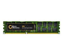 CoreParts 16GB Memory Module for Lenovo 1333MHz DDR3 MAJOR COREPARTS MEMORY 5706998869500 ( MMLE026 16GB MMLE026 16GB MMLE026 16GB ) operatīvā atmiņa