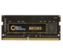 CoreParts 8GB Memory Module for HP 2133MHz DDR4 MAJOR 820570-005 5706998871695 ( MMHP185 8GB ) operatīvā atmiņa