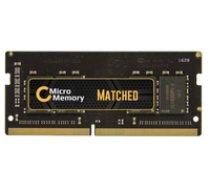 CoreParts 8GB Memory Module for HP 2133MHz DDR4 MAJOR 820570-005 5706998871695 ( MMHP185 8GB MMHP185 8GB MMHP185 8GB ) operatīvā atmiņa