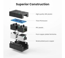 Ugreen 20390 Interneta Vada savienotājs Ethernet RJ45 10 Gbps Ligzda - Ligzda Cat7 Cat6 Cat5e Cat5 Melns ( 6957303823901 20390 20390-ugreen UGREEN/20390 ) tīkla kabelis