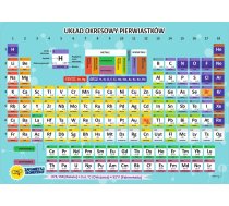 HENRY Podkladka na biurko - Uklad okresowy pierwiastkow 403247 (5907465662499) ( JOINEDIT26116524 )