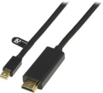 Deltaco DP-HDMI204 video cable adapter 2 m Mini DisplayPort HDMI Type A (Standard) Black 0201708010035 ( DP HDMI204 DP HDMI204 DP HDMI204 )