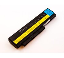 CoreParts Laptop Battery for Lenovo  5712505208502 ( MBI3060 MBI3060 ) akumulators  baterija portatīvajiem datoriem