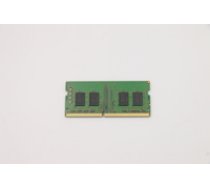 Lenovo SODIMM 8GB DDR4 3200 Micron 5704174657217 ( 5M30Z71690 ) operatīvā atmiņa