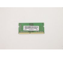 Lenovo SODIMM 8GB DDR4 3200 Hynix 5704174657170 ( 5M30V06979 5704174657170 ) operatīvā atmiņa
