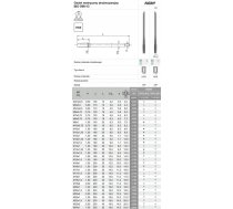 Fanar GWINTOWNIK M20x1 5 NGMF (6H) HSS - F1-151001-0205 F1-151001-0205 (5900920092459) ( JOINEDIT20684290 )
