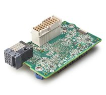 Synergy 3820C 10/20Gb CNA 777430-B21-RFB (5715063646151) ( JOINEDIT66672858 ) tīkla karte