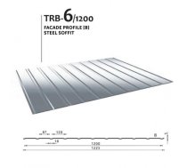 TRAPECVEIDA PROFILS BUDMAT TRB - 6/1200, PE JUMTAM UN FASĀDEI 0.5MM CENA PAR M2 JUMTA MATERIĀLI ● BUDMAT JUMTA SEGUMA LOKSNES Būvmateriāli celtniecības depo kurši