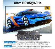 KC-KVM303DH 8K 60Hz USB3.0 DP+DP+HDMI Triple Monitors KVM Switch(EU Plug)