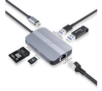 JUNSUNMAY 5 in 1 Type-c to RJ45 Ethernet + SD/TF Card Reader Multifunctional USB-C Hub