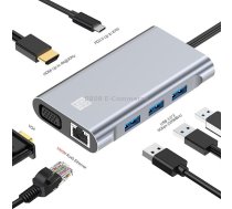 JUNSUNMAY 7 in 1 Type-C to 4K HDMI / VGA / 1000M Ethernet Docking Station Adapter USB C Hub