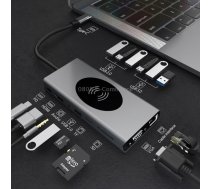 Basix T15 15 in 1 USB-C / Type-C to HDMI + VGA + USB 3.0x4 + USB 2.0x3 + SD + TF + RJ45 + PD + 3.5 Audio + 10W Converter