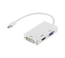 Adapteris mini DisplayPort pie HDMI, DVI, VGA