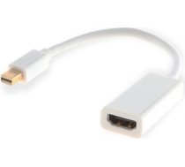 Savio CL-57 video cable adapter 0.2 m Mini DisplayPort HDMI Type A (Standard) White CL-57