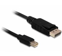 Delock Cable mini Displayport male > Displayport male 5 m 83479