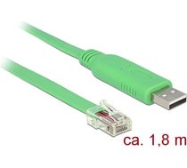 DeLOCK USB2.0 Adapt.>1x RS-232 RJ45 - USB 2.0 Type A St-St. 62960