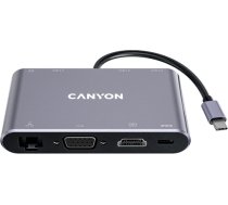 CANYON hub DS-14 8in1 4k USB-C Dark Grey CNS-TDS14