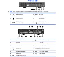HP Renewed Grade A ProDesk 400 G2 DM Intel Core i3 i3‑6100T 8 GB SSD 128 GB Intel HD Graphics 530 Windows 11 Home HPPRODESK400G2DMI36100T8128A
