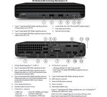 HP Renewed Grade A EliteDesk 800 G6 Intel Core i5 i5-10500T 8 GB SSD 256 GB Intel UHD Graphics 630 Windows 11 Pro HPELITEDESK800G6I510500T8256AW