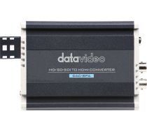 Datavideo DAC-8PA SDI to HDMI Converter