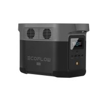 EcoFlow DELTA mini Portable Power Station