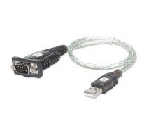 Techly USB to Serial Adapter Converter in Blister IDATA USB-SER-2T