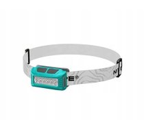 HEADLAMP NU SERIES 115 LUMENS/NU10 CRI GREEN NITECORE