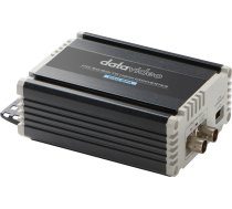 Datavideo DAC-8PA HD/SD-SDI to HDMI converter