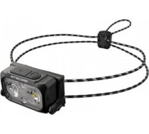 HEADLAMP NU SERIES 360 LUMENS/NU21 MIDNIGHT SHADOW NITECORE NU21MIDNIGHTSHADOW | 6952506407750