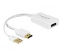 DELOCK Adapterkabel HDMI-A St > Displayp (62496)