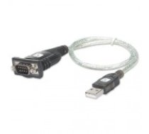 Techly USB to Serial Adapter Converter in Blister IDATA USB-SER-2T (023493)