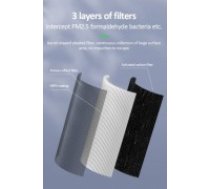 USAMS JHQLX01 HEPA H13 Filter for UV Air Purifier ZB169 UV (JHQLX01)