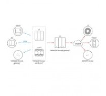 Sonoff Smart 3 kanālu WiFi sienas sienu slēdzis melns (M5-3C-86) (M5-3C-86)