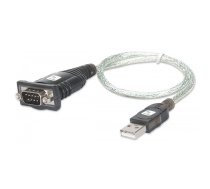 TECHLY Techly USB to Serial Adapter Converter in Blister IDATA USB-SER-2T 023493 Vads