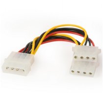 Gembird CC-PSU-1 Kabelis PSU / 0.15m (CC-PSU-1)