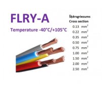 ElectroBase ® FLRY auto kabelis 2.50mm² balts, iepakojums 100m