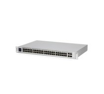 Ubiquiti UniFi Switch Pro 48