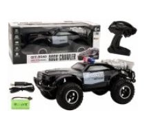 off road rc