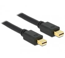 Delock Cable Mini Displayport 1.2 male  Mini Displayport male 4K 0.5 m (83472)