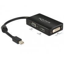 Delock Adapter mini Displayport 1.1 male - VGA / HDMI / DVI female Passive black (62631)